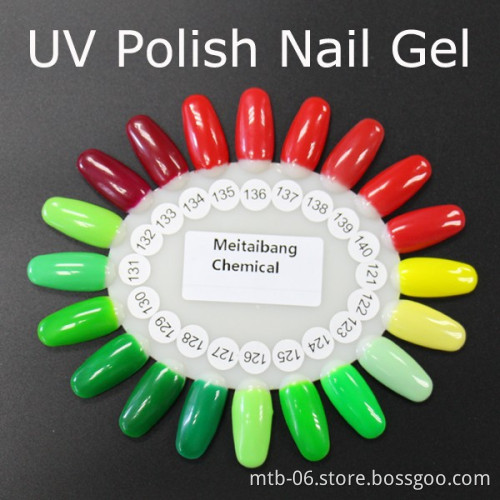UV Gwl Nail Polish